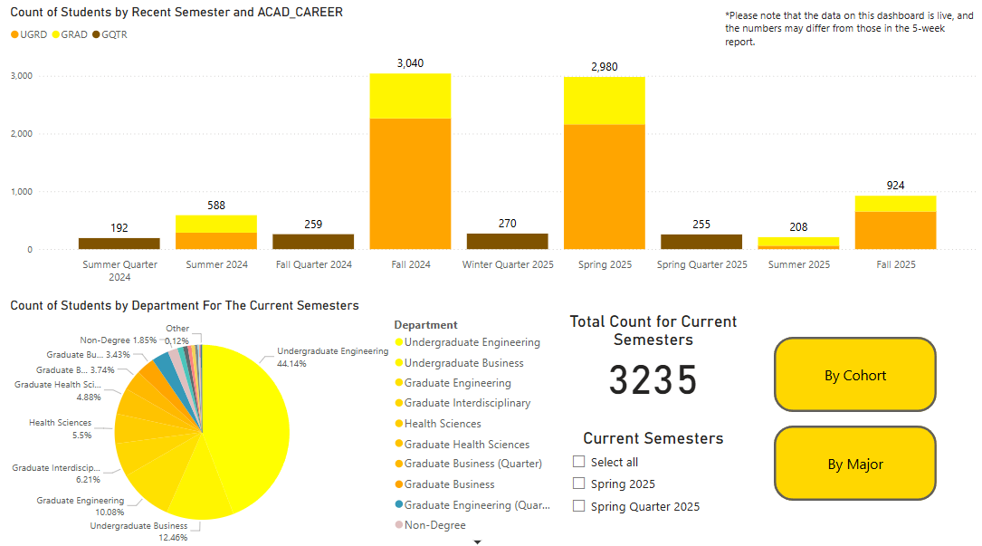 Live Student Enrollment Dashboard